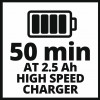 Sada Einhell Starter-Kit Power-X-Change 18 V, 2,5 Ah