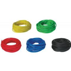BAND TUBING - Odporová posilovací guma LATEX FREE 1 m - zelená