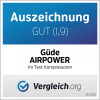 Güde Kompresor AirPower 190/08/6