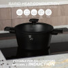 BERLINGERHAUS Sada nádobí s titanovým povrchem 15 ks Matte Black Collection BH-8198